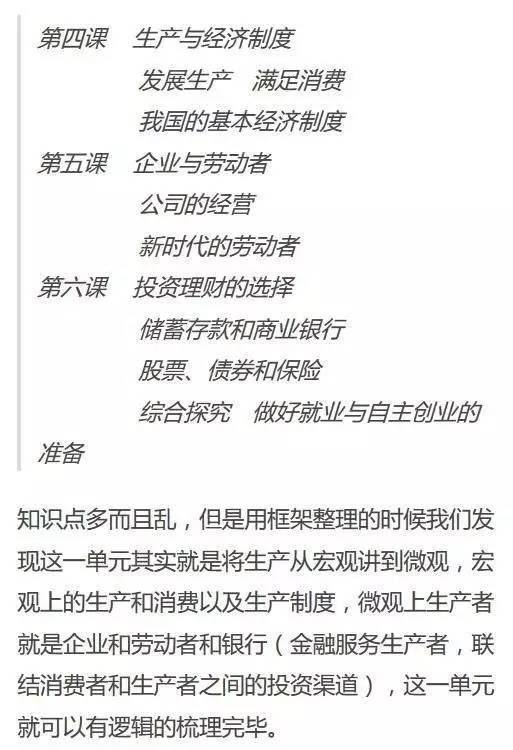高考政治,揭秘政治主观题的答题套路