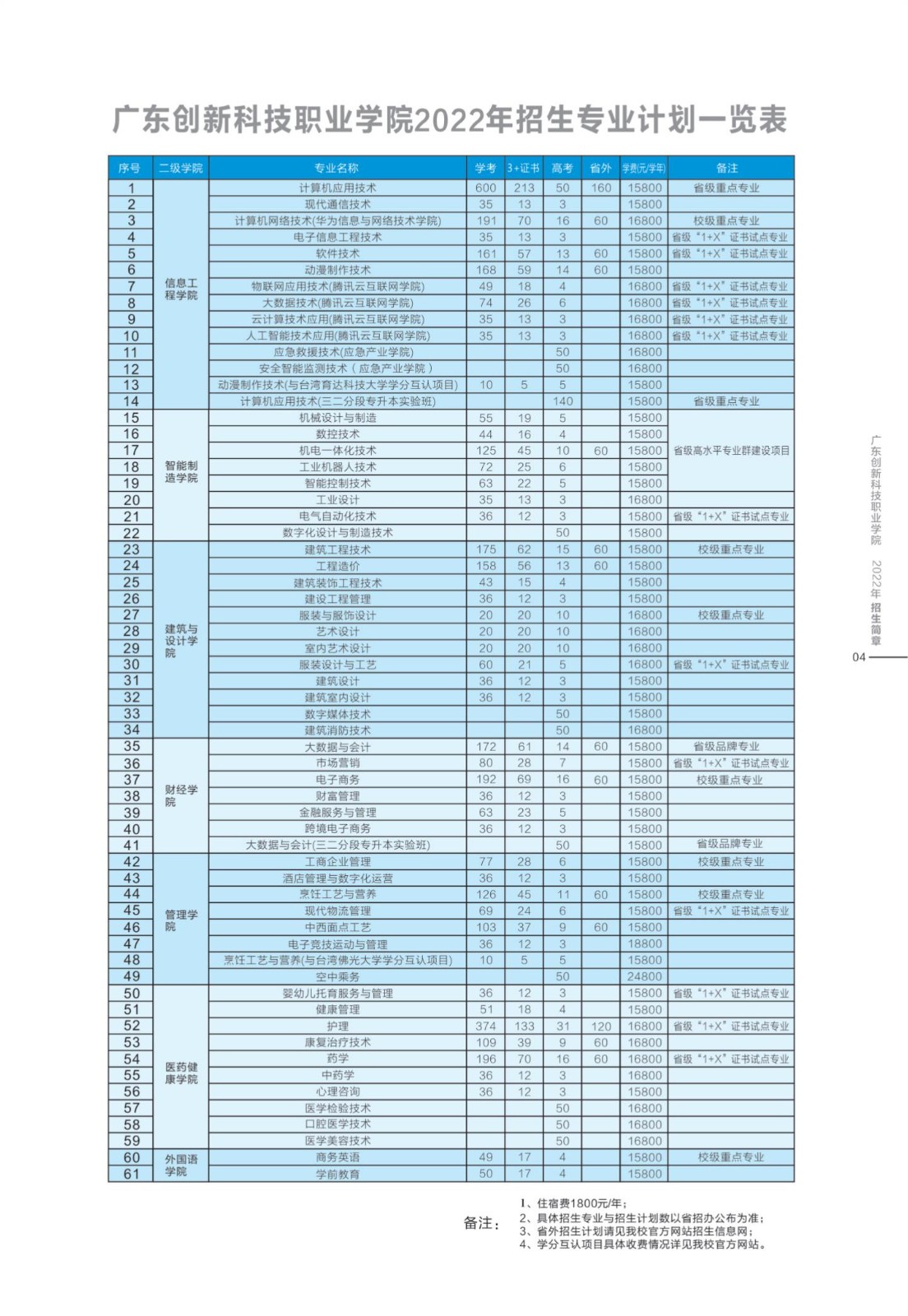 创新简章_04.jpg